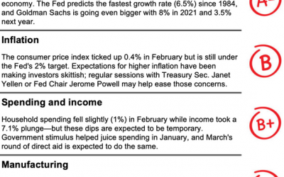 Weekly Newsletter: The 3-1-1