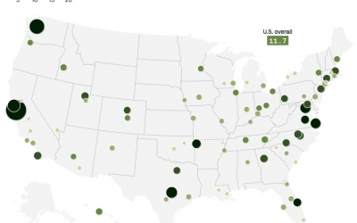 Monthly Financial News – April 2024