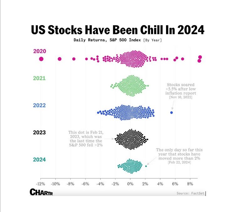 Monthly Financial News – July 2024
