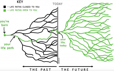 Monthly Financial News – September 2024